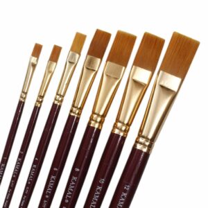 Camlin Flat Brushes