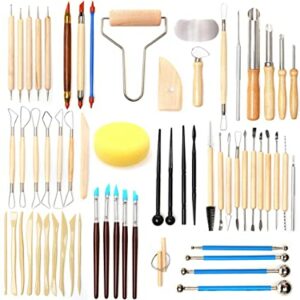 Ceramic & Pottery Tools